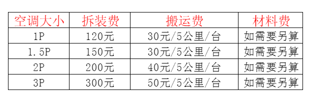 湖北空调移机及费用电话在哪里找